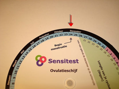 Sensitest Ovulatieschijf
