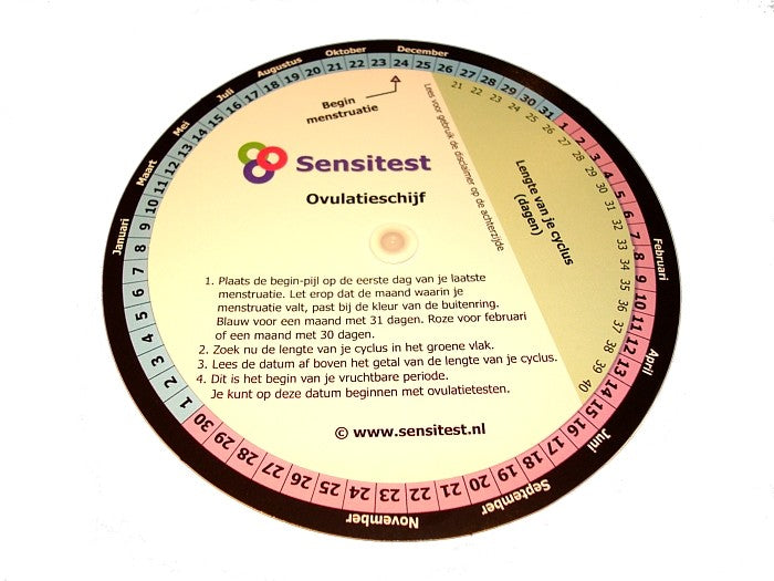 Sensitest Kinderwens Luxe Pakket – 12 Ovulatietesten, 3 Zwangerschapstesten, Ovulatiethermometer & Ovulatieschijf