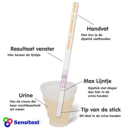 Sensitest Ovulatietest PRO 24 stuks