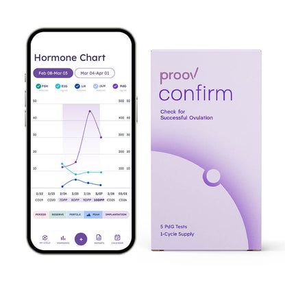 Ovulatiebevestiging zelftest - PDG zelftest (5 testen)
