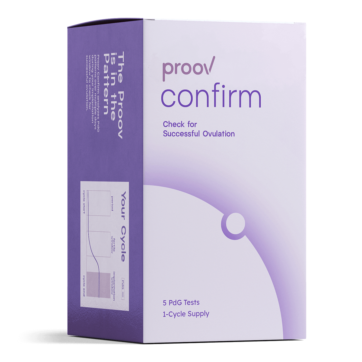 Ovulatiebevestiging zelftest - PDG zelftest (5 testen)