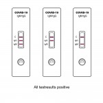 Nieuwe Sensitest IgM + IgG antistoffen test