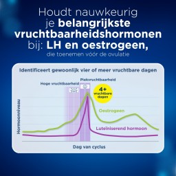 Houdt nauwkeurig de belangrijkste vruchtbaarheidshormonen bij. LH en oestrogeen