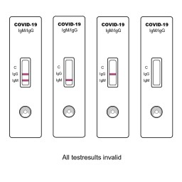 Nieuwe Sensitest IgM + IgG antistoffen test