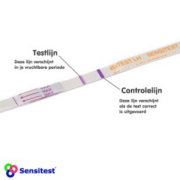 Sensitest ovulatietest dipstick