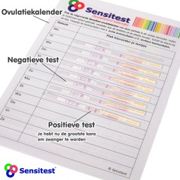 Testresultaten van de Sensitest ovulatietest tijdens je cyclus