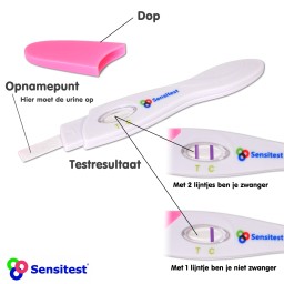 De Sensitest zwangerschapstest extra sensitive